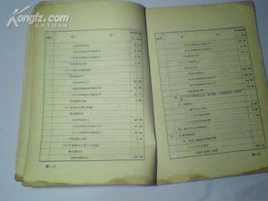 報銷(xiāo)電話(huà)費會(huì )計分錄,電報費屬于什么會(huì )計科目,電報費計入什么會(huì )計科目