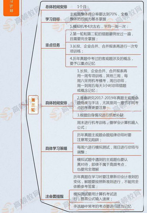 判斷,會(huì )計科目
