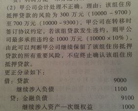 汽車(chē)貸款金融會(huì )計科目