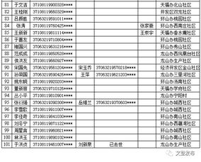 公積金住房貨幣補貼會(huì )計科目