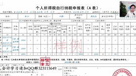 金融機構的會(huì )計科目