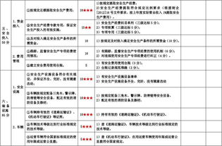 企業(yè)保險費的會(huì )計科目