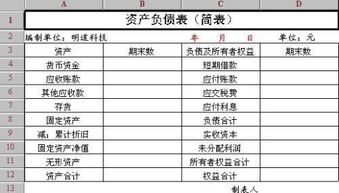 款項,刷卡,月底,會計科目