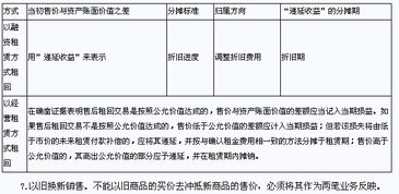 貿易公司會(huì )計科目設置