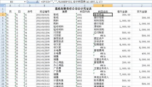 公司內部,餐廳,會(huì )計科目