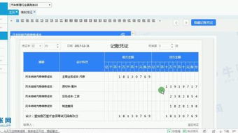 汽車(chē)修理,會(huì )計科目