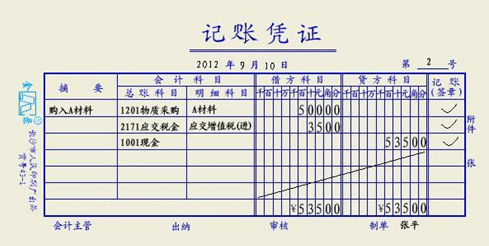 醫(yī)院醫(yī)療收入的差額的會計(jì)科目