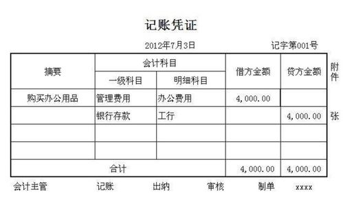 借款,事業(yè)單位,會(huì )計科目
