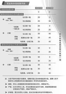 會(huì )計準則探親路費會(huì )計科目