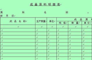 包裝材料屬于什么會(huì )計科目,包裝材料計入什么會(huì )計科目,生產(chǎn)企業(yè)包裝材料入會(huì )計科目