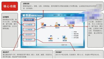 軟件管家婆輝煌版會(huì )計科目