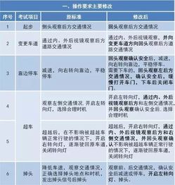 汽車(chē)購置稅放哪個(gè)會(huì )計科目