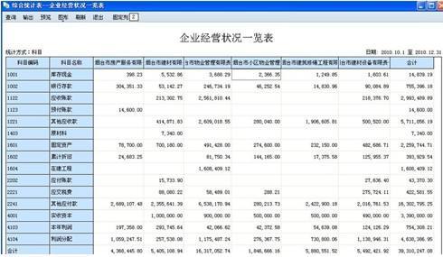 用友t6指定會(huì )計科目步驟