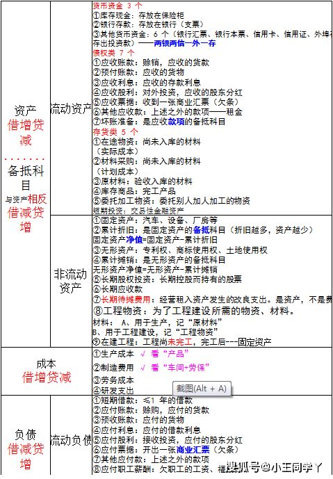 獎金怎么記會(huì )計科目