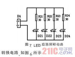 應急照明燈放哪個(gè)會(huì )計科目里