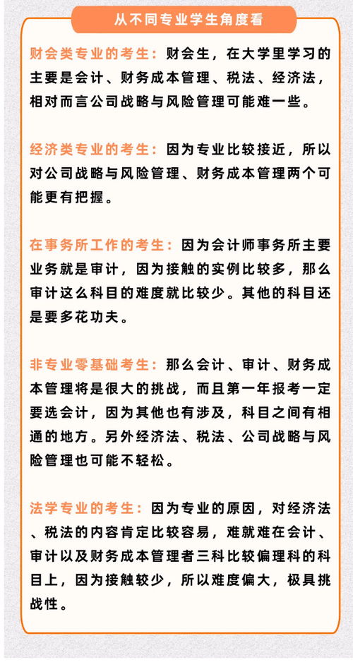 會(huì )計科目,檢查,方法