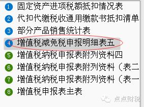 認證系統維護費會(huì )計科目