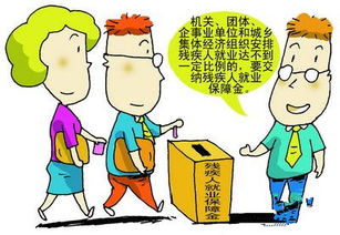 支付殘疾人保障金的會計(jì)科目