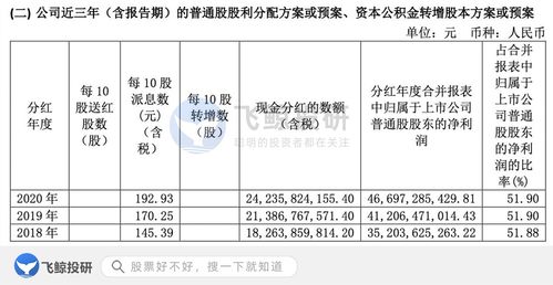 滯納金,會(huì )計科目,企業(yè)