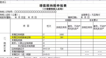 稅控盤(pán)的維護費計什么會(huì )計科目