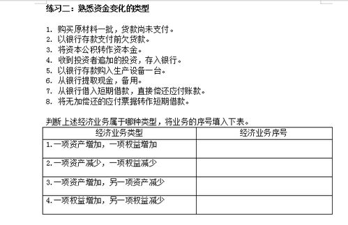 專(zhuān)項資金,會(huì )計科目