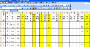 借短期借款會(huì )計科目