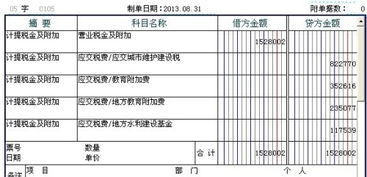 城市基礎設施費計入哪個(gè)會(huì )計科目