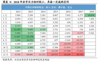 車(chē)船使用費屬于什么會(huì )計科目,車(chē)船稅計入什么會(huì )計科目,車(chē)船費屬于什么費用