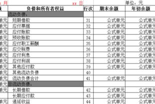 可以自設一級會(huì )計科目嗎