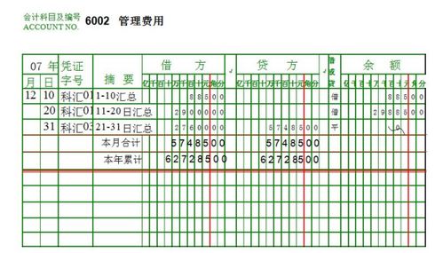 中介費(fèi),租房,分錄,會計(jì)科目