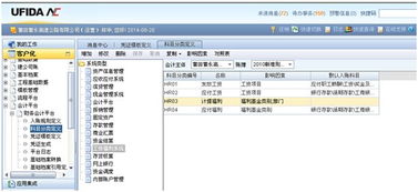 車(chē)輛人員險入什么會(huì )計科目