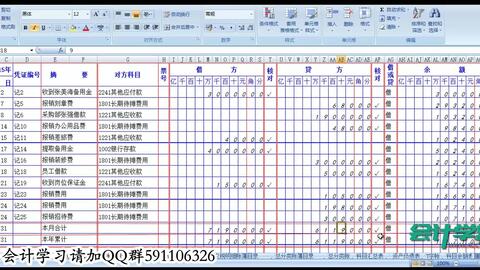 會(huì )計科目,單位,文明