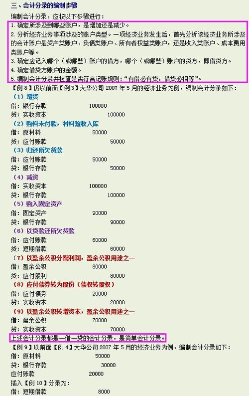 混亂,會(huì )計科目,歸集