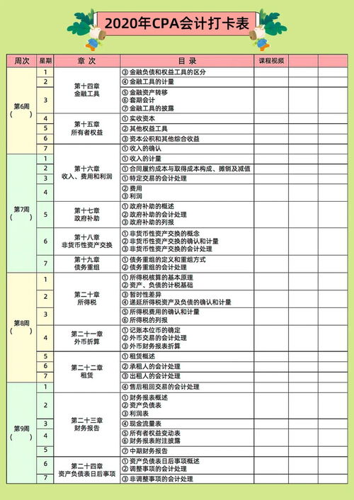 會(huì )場(chǎng)租費入什么會(huì )計科目
