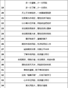 投資收益,期貨,會(huì)計(jì)科目