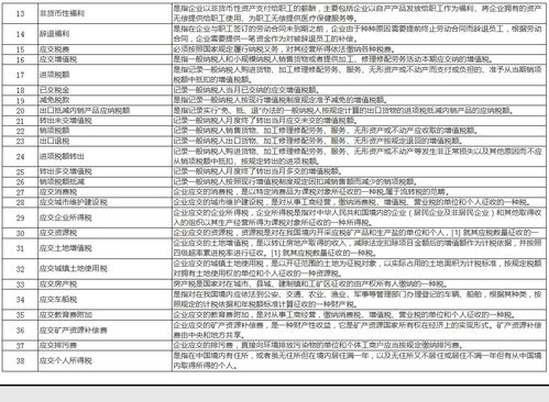 負債,會(huì )計科目