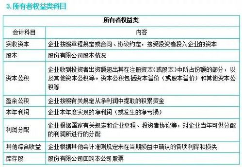 云服務(wù)費會(huì )計科目,信息服務(wù)費做什么會(huì )計科目,服務(wù)費計入什么會(huì )計科目