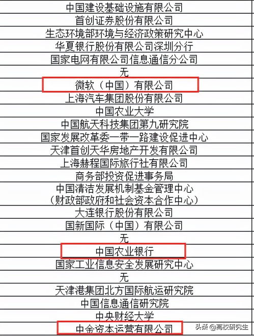 會(huì )計科目,方法,有哪些,分類(lèi)
