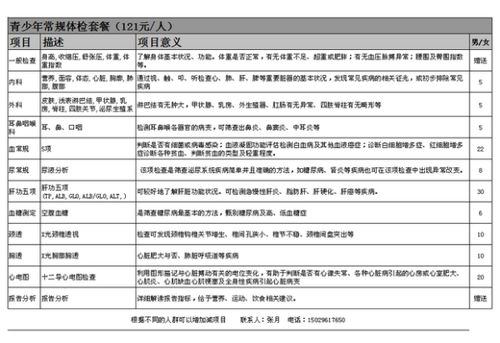 職工活動(dòng)獎(jiǎng)勵(lì)放什么會(huì)計(jì)科目