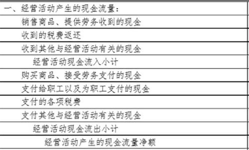 公司加班餐費計入哪個(gè)會(huì )計科目