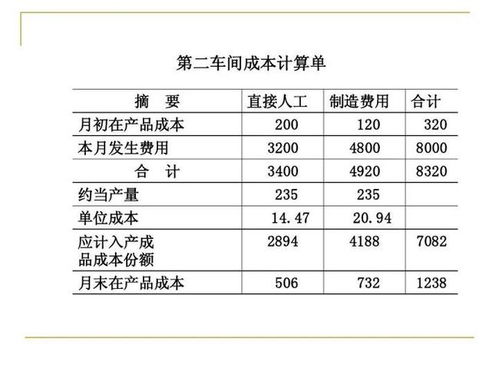 哪些會(huì )計科目需要結轉,哪些會(huì )計科目需要反向結轉,月末會(huì )計科目怎么結轉