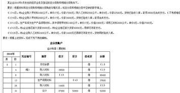 會(huì )計科目核算明細