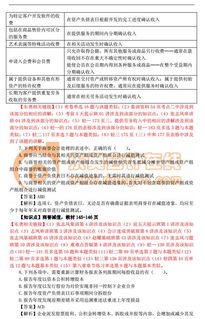 注冊會(huì )計哪個(gè)科目簡(jiǎn)單,注冊會(huì )計師稅法哪個(gè)老師講得好,注冊會(huì )計哪些科目難