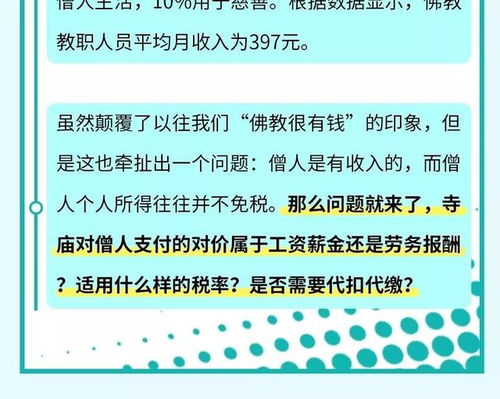 宗教寺廟的會(huì )計科目