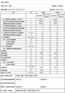 小微企業(yè)員工工資標準,小微企業(yè)員工工資怎么發(fā)放合適,小微企業(yè)拖欠員工工資