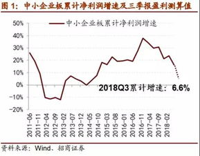 商譽(yù)在哪個(gè)會(huì )計科目,商譽(yù)屬于哪個(gè)會(huì )計科目,商譽(yù)是一個(gè)會(huì )計科目嗎