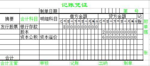 股權轉讓損失會(huì )計科目