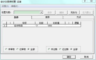 憑證中的會計科目包含什么意思