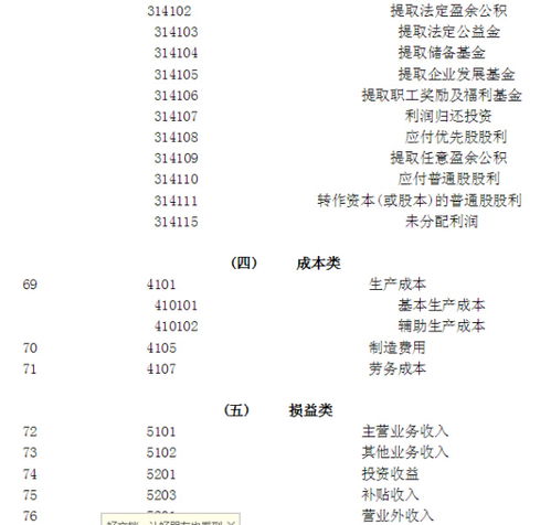 洗潔精是什么會(huì )計科目