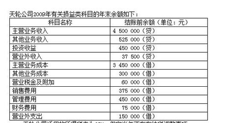 末結轉后會(huì )計科目哪些有余額